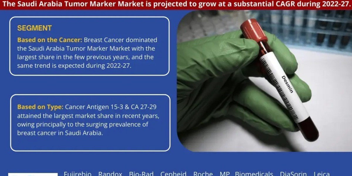 Saudi Arabia Tumor Marker Market Insight, Driving Factor, Primary Challenge, and Estimated Growth [2027]