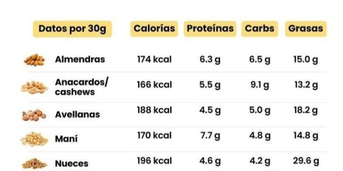 Venlafaxina: Qué es, opiniones y dudas ¿engorda?