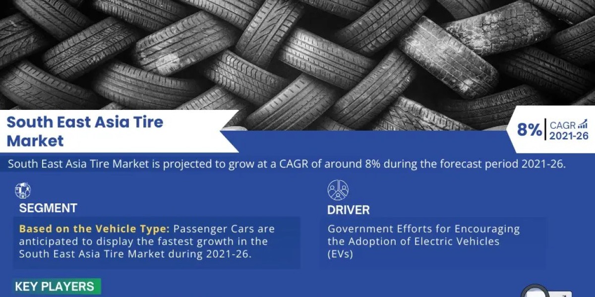 South East Asia Tire Market Landscape: Comprehensive Size and Growth Analysis for 2021-2026