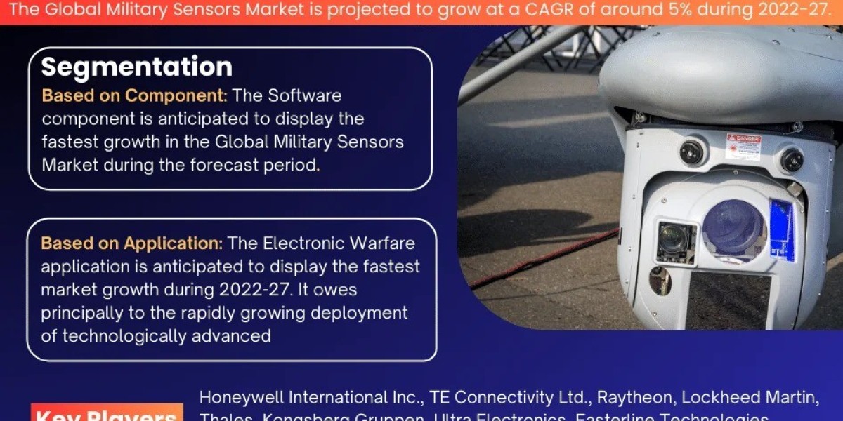 Military Sensors Size, Insights, Growth Rate, Trends Analysis And Forecast To 2026