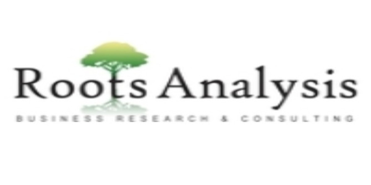 Drug Device Combination Products Market Report by Worldwide Market Trends & Opportunities and Forecast to 2035