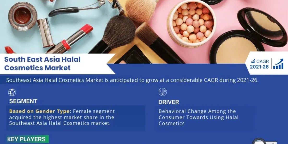 South East Asia Halal Cosmetics Market Insights 2021–2026: Value, Share & Analysis