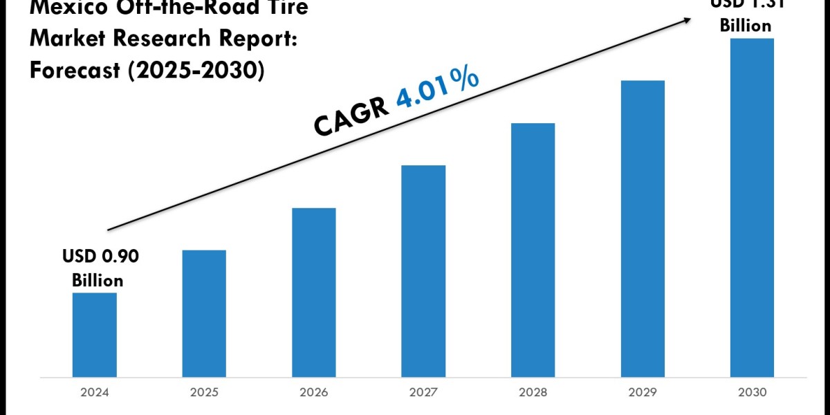 Mexico Off-the-Road Tire Market Trends 2025–2030: Share, Value & Opportunities