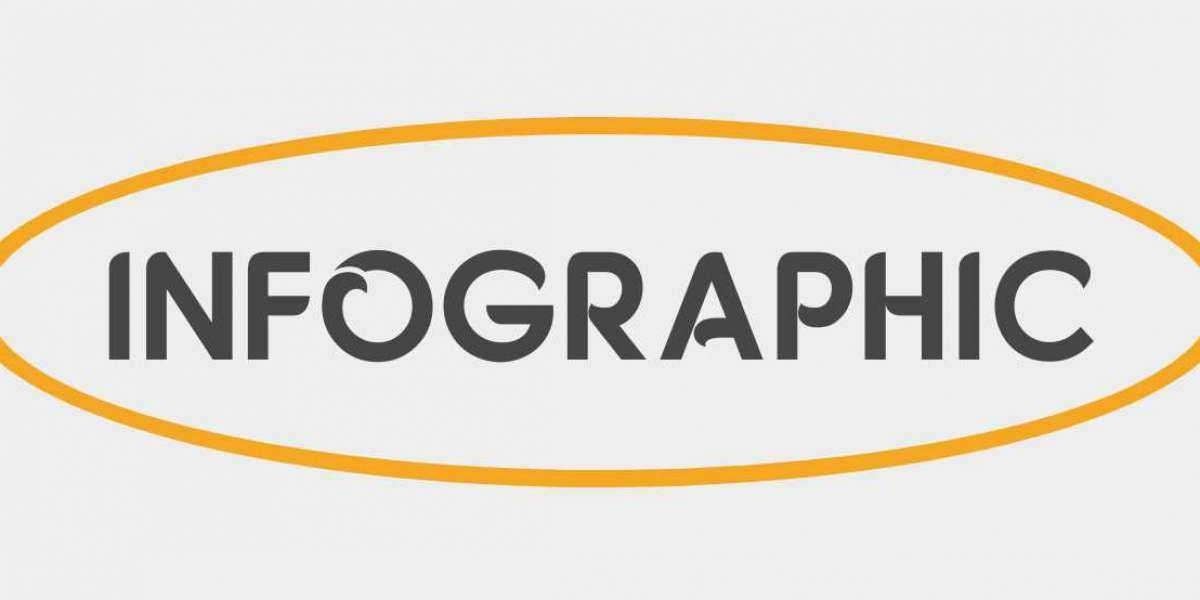 Fox and Associates Ltd