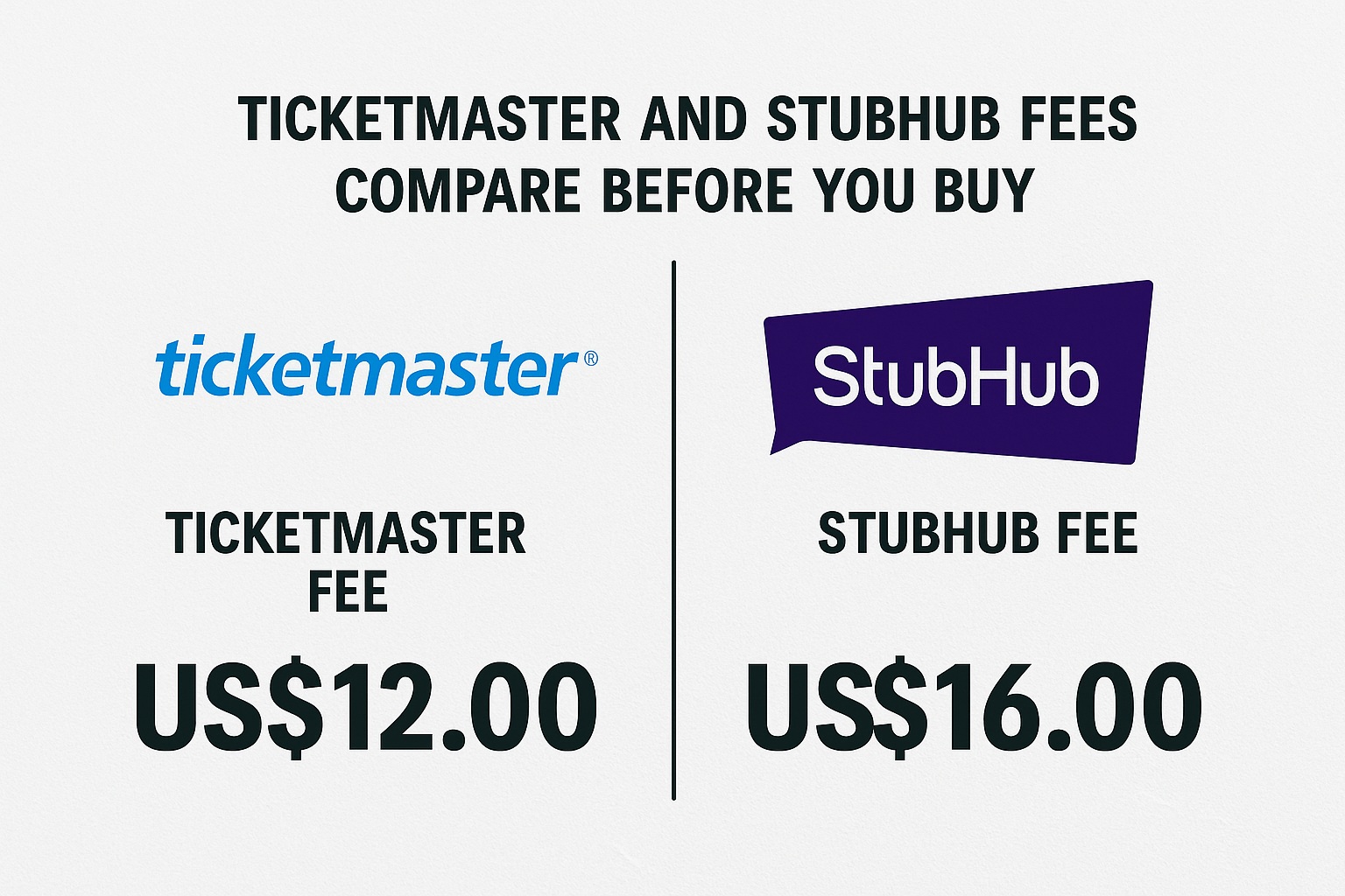 How Ticketmaster and Stubhub Fees Compare Before You Buy