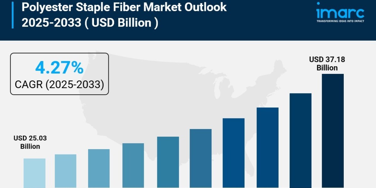 Polyester Staple Fiber Market Size, Share, Industry Overview, Growth and Forecast 2025-2033