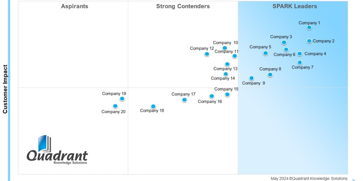 Data Governance in 2025: Ensuring Integrity, Security, and Competitive Advantage