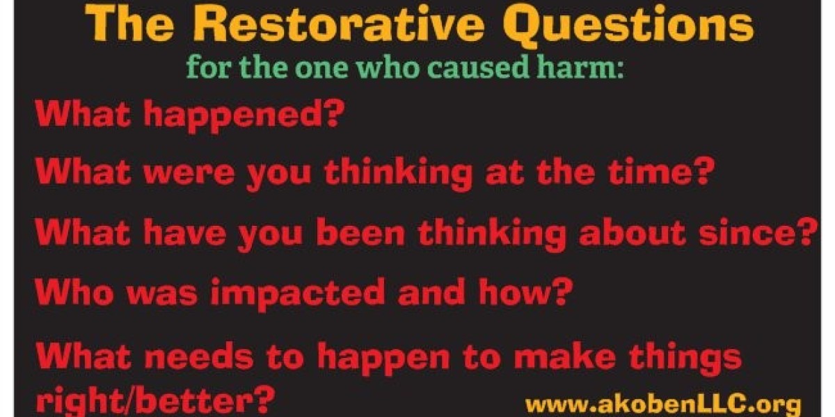 Restorative Discipline Practices: Transforming Conflict into Learning Opportunities
