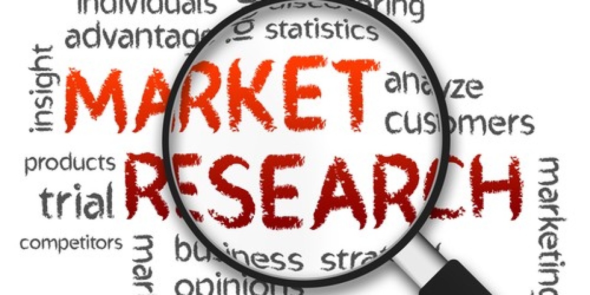Global Carded Packaging Market Key Players, Trends, Sales, Supply, Demand, Analysis and Forecast 2025-2034