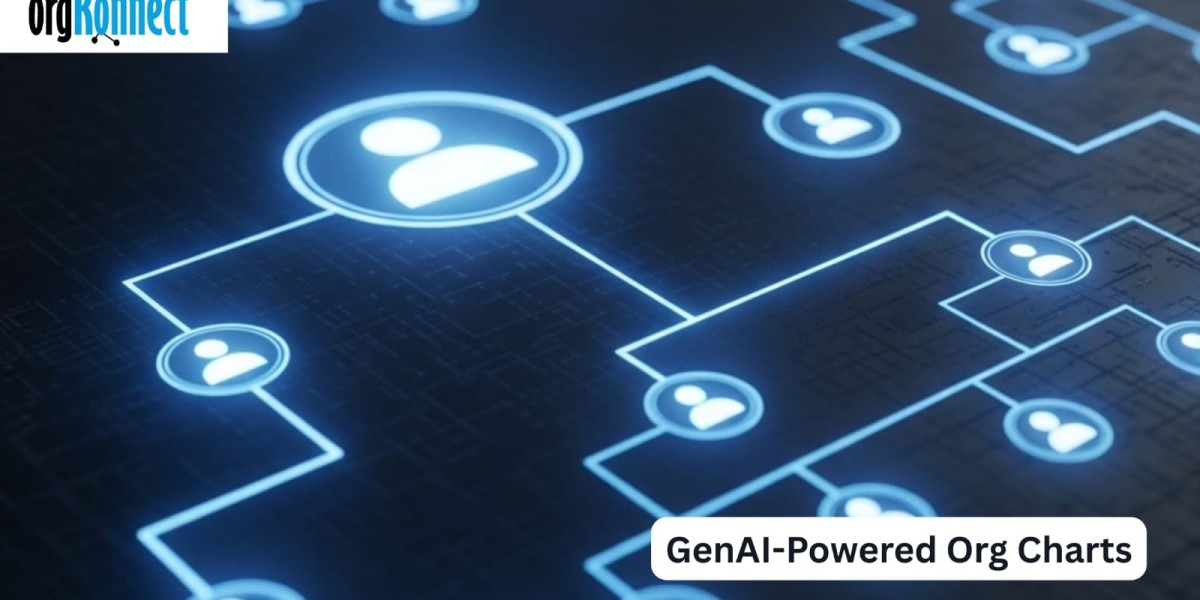 Understanding the Tesla Org Chart: Reporting Hierarchy, Innovation, and Global Growth