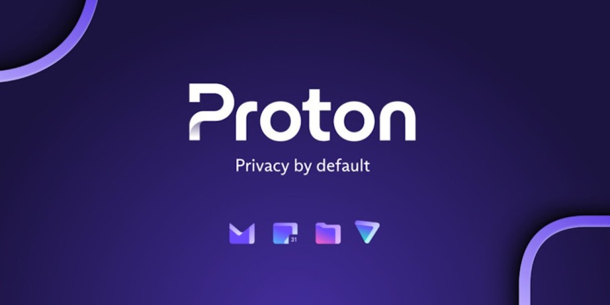 Proton SOC 2 Type II – Security & Compliance Validated