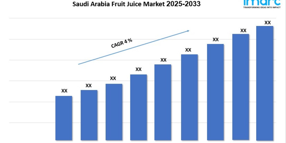 Saudi Arabia Fruit Juice Market Size Share Trends Research Outlook 2025-2033