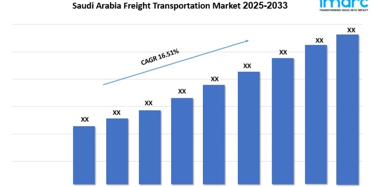 Saudi Arabia Freight Transportation Market Size Demand Outlook and Report 2025-2033